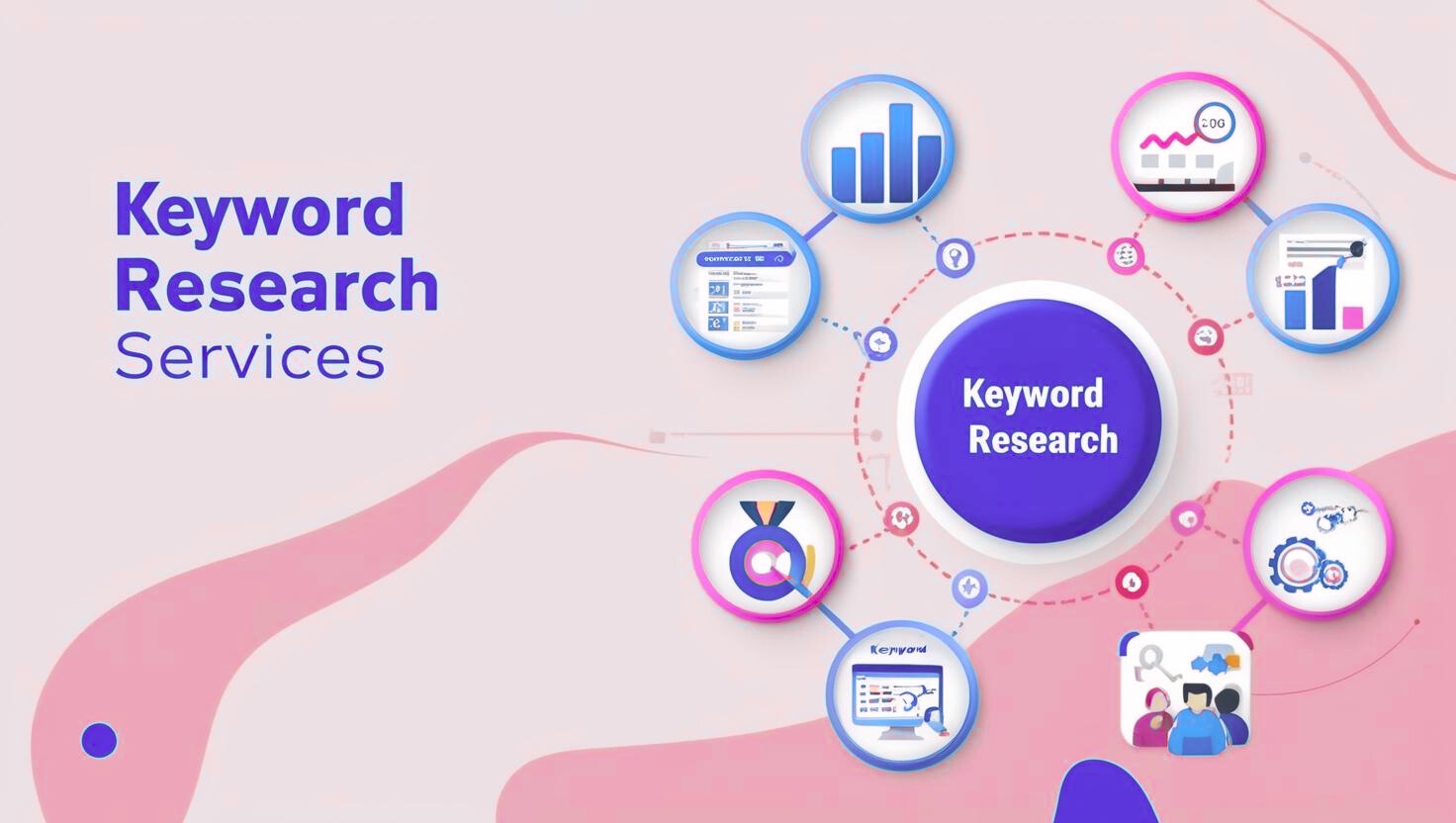 Keyword Research services
